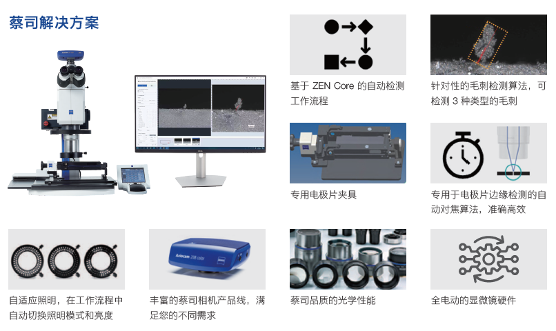 丰台丰台蔡司显微镜