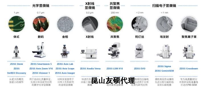 丰台蔡司丰台扫描电镜